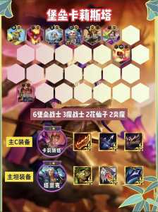 金铲铲什么阵容强大新赛季好打,金铲铲什么阵容比较强-第2张图片-宏盛游戏 金铲铲什么阵容强大新赛季好打,金铲铲什么阵容比较强-第2张图片-宏盛游戏