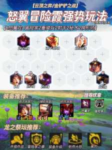 金铲铲卡牌怎么玩新手阵容s7.5，金铲铲卡牌怎么玩新手阵容s75-第2张图片-宏盛游戏