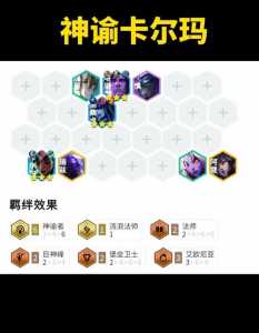 金铲铲人物等级比较高多少级能打龙人，金铲铲游戏等级比较高多少级-第2张图片-宏盛游戏