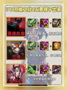 金铲铲空城计什么时候拉八?金铲铲之战皮城?-第1张图片-宏盛游戏 金铲铲空城计什么时候拉八?金铲铲之战皮城?-第1张图片-宏盛游戏