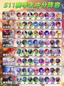 金铲铲玩吉星怎么玩的,金铲铲怎么加星星-第1张图片-宏盛游戏 金铲铲玩吉星怎么玩的,金铲铲怎么加星星-第1张图片-宏盛游戏