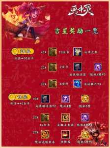 金铲铲玩吉星怎么玩的,金铲铲怎么加星星-第2张图片-宏盛游戏 金铲铲玩吉星怎么玩的,金铲铲怎么加星星-第2张图片-宏盛游戏