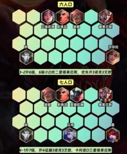 金铲铲之战游戏玩法技巧大全,金铲铲之战基本玩法?-第2张图片-宏盛游戏 金铲铲之战游戏玩法技巧大全,金铲铲之战基本玩法?-第2张图片-宏盛游戏