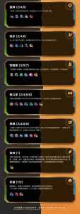 手游金铲铲之战技巧和玩法大全,手游金铲铲之战视频?-第2张图片-宏盛游戏 手游金铲铲之战技巧和玩法大全,手游金铲铲之战视频?-第2张图片-宏盛游戏