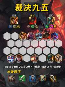 金铲铲之战主要c位还是d位,金铲铲之战主要c位还是d位好-第2张图片-宏盛游戏 金铲铲之战主要c位还是d位,金铲铲之战主要c位还是d位好-第2张图片-宏盛游戏