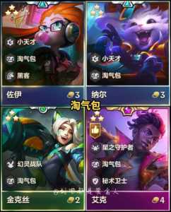 金铲铲小小英雄哪个品质好一点?金铲铲小小英雄哪个品质好一点啊?-第1张图片-宏盛游戏 金铲铲小小英雄哪个品质好一点?金铲铲小小英雄哪个品质好一点啊?-第1张图片-宏盛游戏