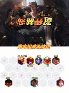 金铲铲瑟提带什么装备,金铲铲之战瑟提阵容-第3张图片-宏盛游戏 金铲铲瑟提带什么装备,金铲铲之战瑟提阵容-第3张图片-宏盛游戏