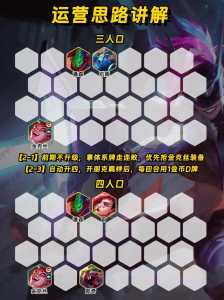 金铲铲一个英雄多少张皮肤啊,金铲铲同一个英雄有多少张?-第3张图片-宏盛游戏 金铲铲一个英雄多少张皮肤啊,金铲铲同一个英雄有多少张?-第3张图片-宏盛游戏