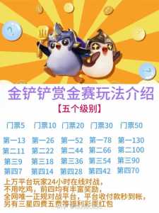 金铲铲赏金装备怎么给?金铲铲之战赏金装备?-第3张图片-宏盛游戏 金铲铲赏金装备怎么给?金铲铲之战赏金装备?-第3张图片-宏盛游戏