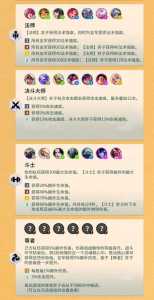 金铲铲每张牌多少张最新版本？金铲铲牌概率？-第3张图片-宏盛游戏