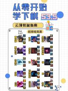金铲铲提莫出什么装备比较好,金铲铲提莫出什么装备比较好用-第4张图片-宏盛游戏 金铲铲提莫出什么装备比较好,金铲铲提莫出什么装备比较好用-第4张图片-宏盛游戏