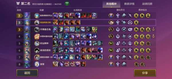 金铲铲隐藏战绩查询在哪看，金铲铲隐藏分怎么计算-第4张图片-宏盛游戏