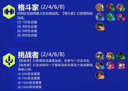 金铲铲羁绊最强搭配,金铲铲之战羁绊搭配?-第1张图片-宏盛游戏 金铲铲羁绊最强搭配,金铲铲之战羁绊搭配?-第1张图片-宏盛游戏