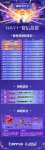 金铲铲之战多久可以玩一次？金铲铲之战多久一个赛季？-第2张图片-宏盛游戏