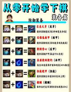 金铲铲之战铲子怎么用?金铲铲之战的金铲铲怎么用?-第6张图片-宏盛游戏 金铲铲之战铲子怎么用?金铲铲之战的金铲铲怎么用?-第6张图片-宏盛游戏