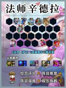 金铲铲之战这么玩,金铲铲之战怎么玩视频-第3张图片-宏盛游戏 金铲铲之战这么玩,金铲铲之战怎么玩视频-第3张图片-宏盛游戏