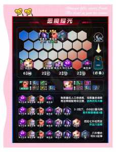 金铲铲之战海克斯大全s9,金铲铲之战海克斯大全最新-第3张图片-宏盛游戏 金铲铲之战海克斯大全s9,金铲铲之战海克斯大全最新-第3张图片-宏盛游戏