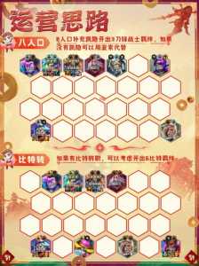 金铲铲之战英雄多少张卡比较好?金铲铲之战几费卡?-第1张图片-宏盛游戏 金铲铲之战英雄多少张卡比较好?金铲铲之战几费卡?-第1张图片-宏盛游戏