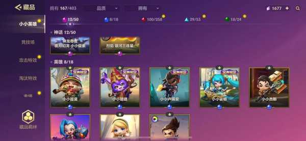 金铲铲之战小小格温皮肤?金铲铲之战格温装备?-第2张图片-宏盛游戏 金铲铲之战小小格温皮肤?金铲铲之战格温装备?-第2张图片-宏盛游戏