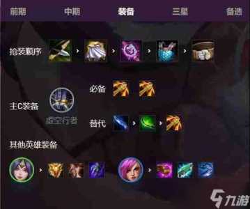 金铲铲之战阵容推荐虚空?金铲铲之战虚空阵容装备?-第4张图片-宏盛游戏 金铲铲之战阵容推荐虚空?金铲铲之战虚空阵容装备?-第4张图片-宏盛游戏