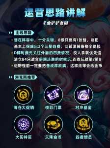 金铲铲各等级刷牌概率？金铲铲几级刷几费卡？-第2张图片-宏盛游戏