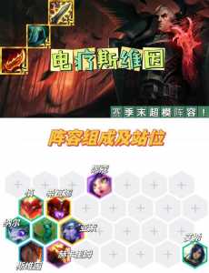 金铲铲s5赛季所有英雄?金铲铲s5赛季名字?-第2张图片-宏盛游戏 金铲铲s5赛季所有英雄?金铲铲s5赛季名字?-第2张图片-宏盛游戏
