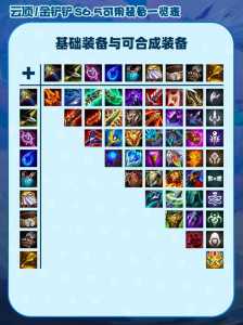 金铲铲手游红buff?金铲铲之战s1红buff怎么合?-第3张图片-宏盛游戏 金铲铲手游红buff?金铲铲之战s1红buff怎么合?-第3张图片-宏盛游戏