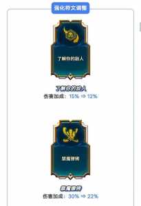 金铲铲之战8月26日几点上线的?金铲铲之战826几点上线?-第2张图片-宏盛游戏 金铲铲之战8月26日几点上线的?金铲铲之战826几点上线?-第2张图片-宏盛游戏