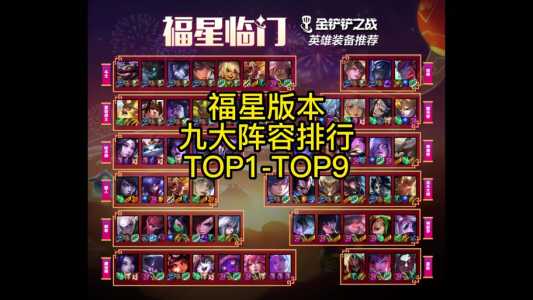 金铲铲瑟提出装备福星?金铲铲瑟提怎么出装?-第2张图片-宏盛游戏 金铲铲瑟提出装备福星?金铲铲瑟提怎么出装?-第2张图片-宏盛游戏