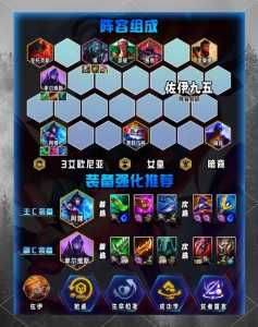 金铲铲之战手游什么阵容强大一点好，金铲铲之战手游阵容和装备-第3张图片-宏盛游戏