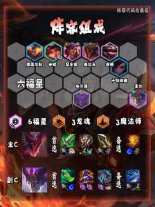 金铲铲之战一键阵容,金铲铲之战阵容推荐设置?-第4张图片-宏盛游戏 金铲铲之战一键阵容,金铲铲之战阵容推荐设置?-第4张图片-宏盛游戏