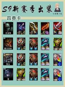 金铲铲之战推荐装备怎么获得的啊,金铲铲之战装备技巧?-第5张图片-宏盛游戏 金铲铲之战推荐装备怎么获得的啊,金铲铲之战装备技巧?-第5张图片-宏盛游戏