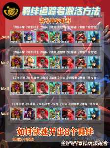 金铲铲装备详情怎么看,金铲铲装备在哪看?-第1张图片-宏盛游戏 金铲铲装备详情怎么看,金铲铲装备在哪看?-第1张图片-宏盛游戏