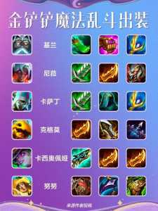 金铲铲之战约德尔小法,金铲铲之战约德尔法站位-第4张图片-宏盛游戏 金铲铲之战约德尔小法,金铲铲之战约德尔法站位-第4张图片-宏盛游戏