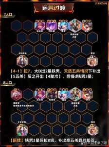金铲铲之战出牌概率,金铲铲之战出牌几率-第3张图片-宏盛游戏 金铲铲之战出牌概率,金铲铲之战出牌几率-第3张图片-宏盛游戏