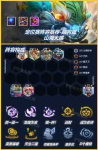金铲铲怎么查看隐藏战绩?金铲铲怎么查看隐藏战绩信息?-第2张图片-宏盛游戏 金铲铲怎么查看隐藏战绩?金铲铲怎么查看隐藏战绩信息?-第2张图片-宏盛游戏