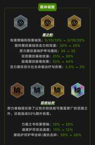 金铲铲时间裂痕什么时候更新？金铲铲之战时间裂痕？-第4张图片-宏盛游戏