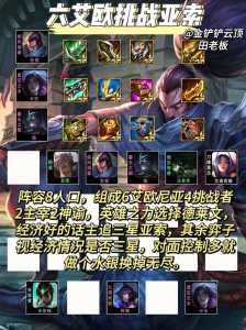 金铲铲之战挑战者,金铲铲之战挑战者杯回放?-第3张图片-宏盛游戏 金铲铲之战挑战者,金铲铲之战挑战者杯回放?-第3张图片-宏盛游戏
