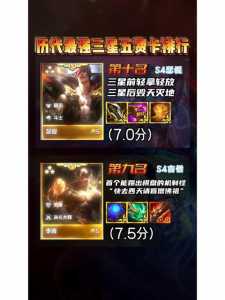 金铲铲之战哪个英雄强度比较高,金铲铲之战那个阵容最强-第1张图片-宏盛游戏 金铲铲之战哪个英雄强度比较高,金铲铲之战那个阵容最强-第1张图片-宏盛游戏