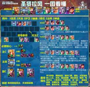 金铲铲现金红包怎么领,金铲铲之战红包活动-第1张图片-宏盛游戏 金铲铲现金红包怎么领,金铲铲之战红包活动-第1张图片-宏盛游戏