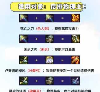 金铲铲之战跟云顶之弈,金铲铲之战跟云顶之弈互通吗?-第2张图片-宏盛游戏 金铲铲之战跟云顶之弈,金铲铲之战跟云顶之弈互通吗?-第2张图片-宏盛游戏