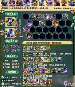 金铲铲之战九五阵容含义怎么样啊,金铲铲之战能玩九五吗-第3张图片-宏盛游戏 金铲铲之战九五阵容含义怎么样啊,金铲铲之战能玩九五吗-第3张图片-宏盛游戏