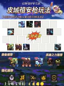 金铲铲之战和云顶版本,金铲铲之战和云顶之弈有区别吗-第6张图片-宏盛游戏 金铲铲之战和云顶版本,金铲铲之战和云顶之弈有区别吗-第6张图片-宏盛游戏