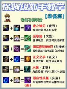 平板金铲铲的装备在哪,pad金铲铲怎么合装备-第6张图片-宏盛游戏 平板金铲铲的装备在哪,pad金铲铲怎么合装备-第6张图片-宏盛游戏