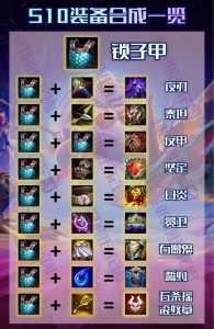 苹果金铲铲之战什么时候上线的,苹果金铲铲之战预约奖励-第3张图片-宏盛游戏 苹果金铲铲之战什么时候上线的,苹果金铲铲之战预约奖励-第3张图片-宏盛游戏