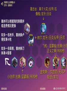 金铲铲约德尔大王是哪个赛季，金铲铲约德尔人配什么阵容
