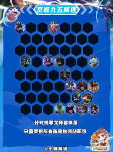 金铲铲为什么改英雄名?金铲铲为什么改英雄名字?-第2张图片-宏盛游戏 金铲铲为什么改英雄名?金铲铲为什么改英雄名字?-第2张图片-宏盛游戏