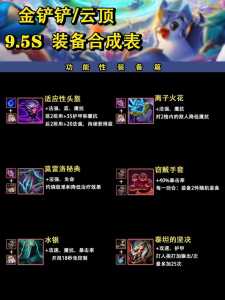 金铲铲之战英雄合成,金铲铲之战英雄怎么合成?-第4张图片-宏盛游戏 金铲铲之战英雄合成,金铲铲之战英雄怎么合成?-第4张图片-宏盛游戏