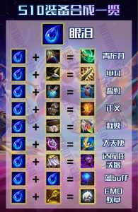 金铲铲之战开局全是自然之力？金铲铲之战开局震动？