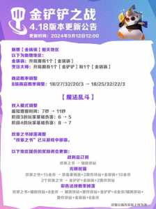 金铲铲之战9月30日更新内容是什么?金铲铲之战9月30号更新内容?-第3张图片-宏盛游戏 金铲铲之战9月30日更新内容是什么?金铲铲之战9月30号更新内容?-第3张图片-宏盛游戏